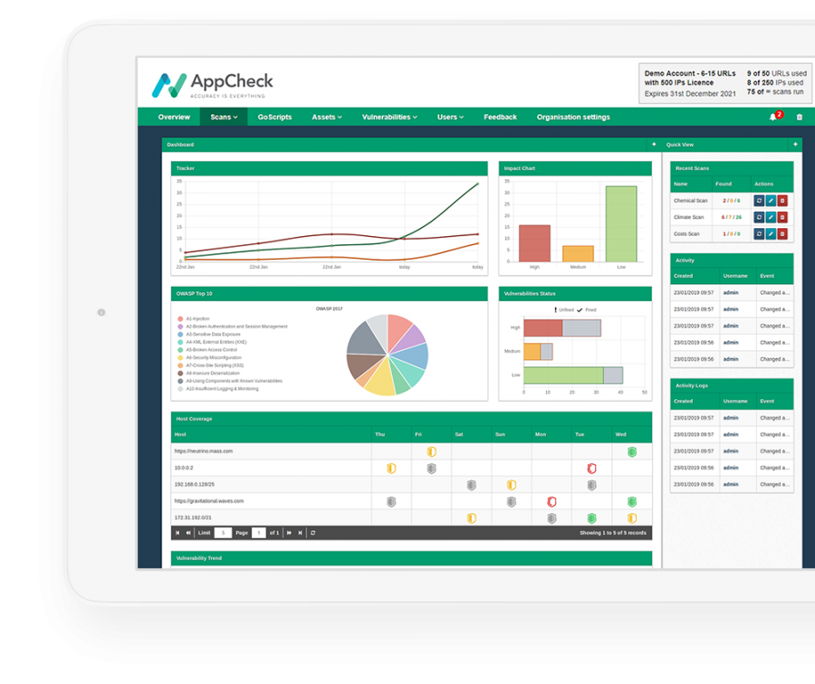 AppCheck | A Leading Vulnerability Scanning Platform