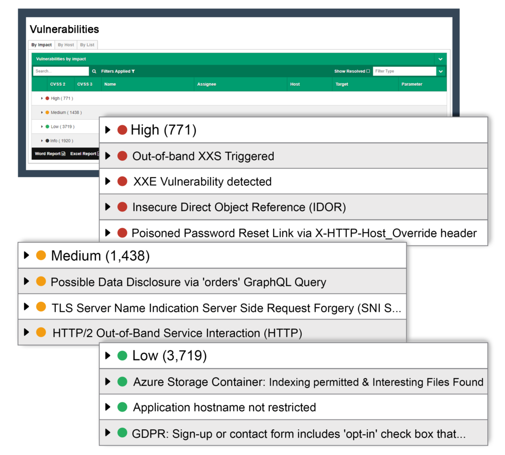 AppCheck | A Complete Enterprise Security Testing Solution